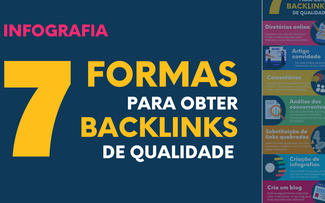 Infografia : 7 formas para obter backlinks de qualidade