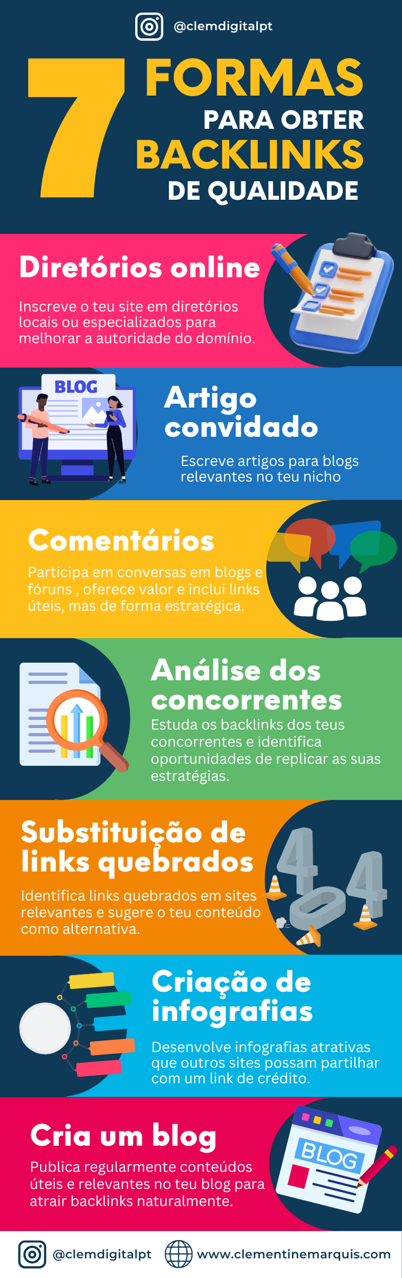 7 formas para obter backlinks de qualidade